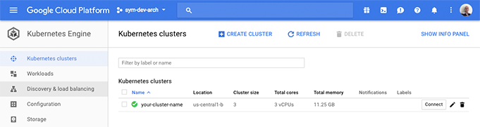 GCP Kubernetes Cluster